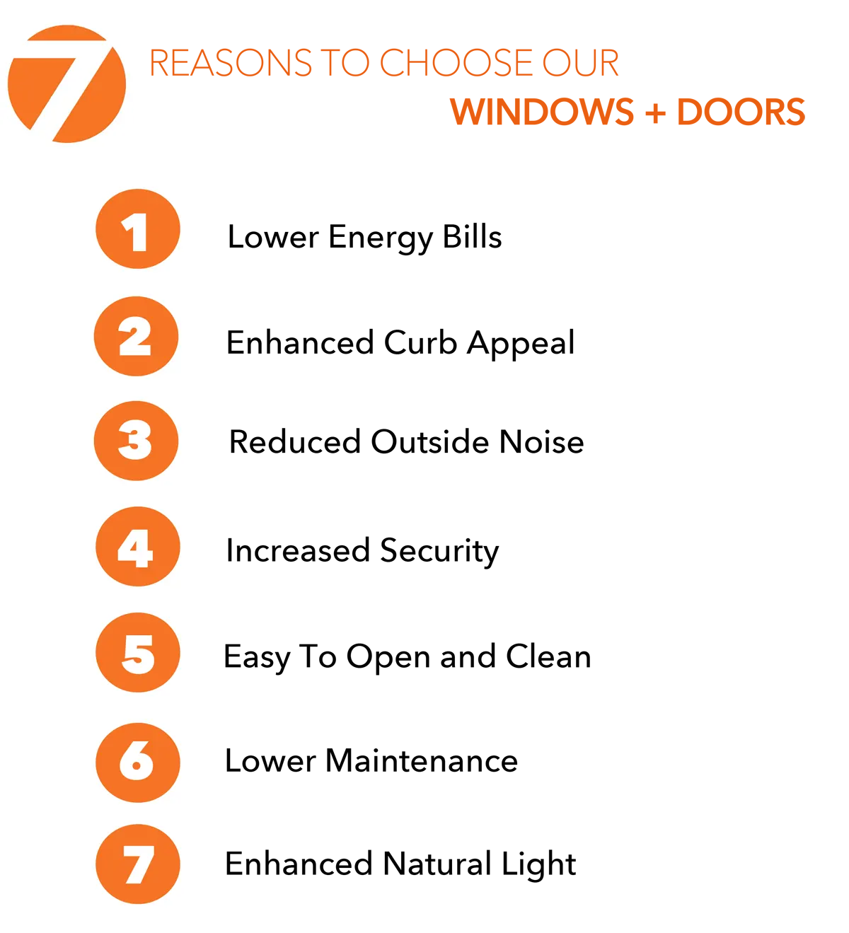7 Reasons To Choose Our Products - SEVENSUN 7 Reasons To Choose Our Products - SEVENSUN